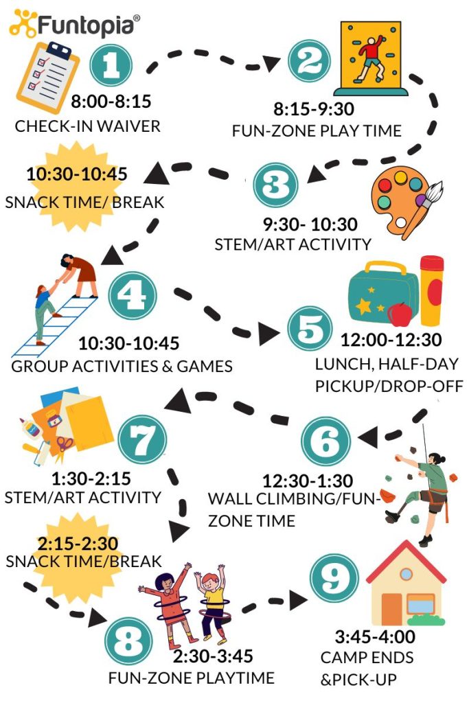 Summer Kids day camp 2024 Naperville IL
